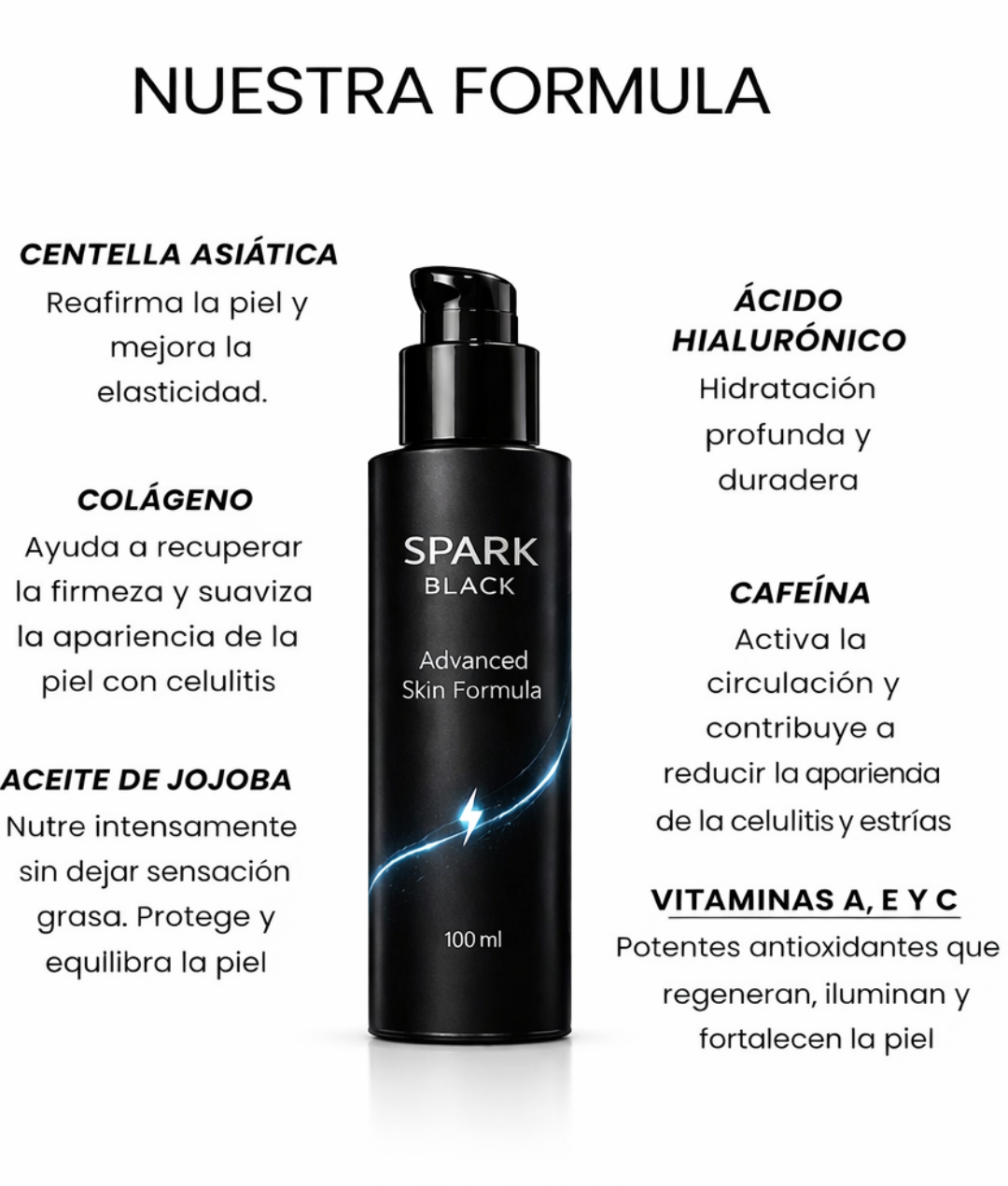 SPARK BLACK™ - Tratamiento corporal avanzado desde casa